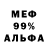 Метадон methadone Cybin Runty